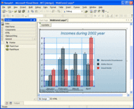 Aurigma FlashChart screenshot